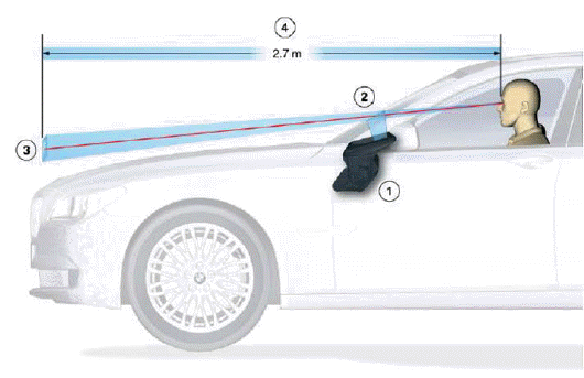 Head-Up Display